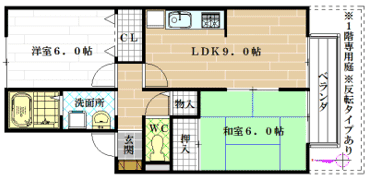 RIHITO八尾の間取り画像