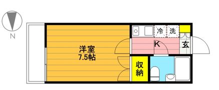 サンロード七番館別館の間取り画像
