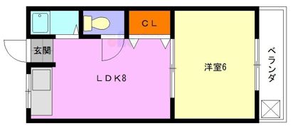 三栄マンションの間取り画像