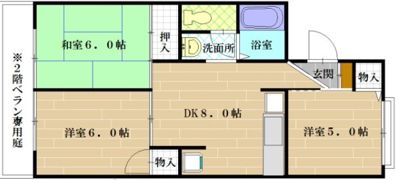 プレミールたつみの間取り画像