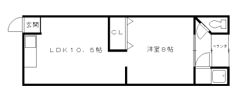 教興寺マンションの間取り画像