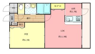 ミルキーウェイ八尾の間取り画像