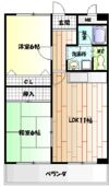 ボナールシャトーの間取り画像