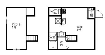 松田ハイツの間取り画像