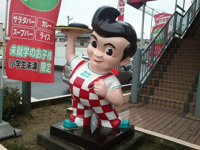 近くのビッグボーイ 八尾店まで505m（徒歩7分）