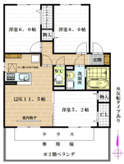 ラパン久宝寺の間取り画像