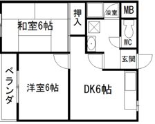 サンライズビルの間取り画像