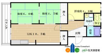 チュリス久宝寺の間取り画像
