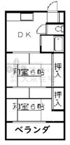 コーポ上之島の間取り画像
