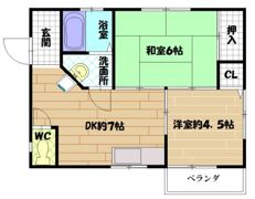 中田ハイツの間取り画像