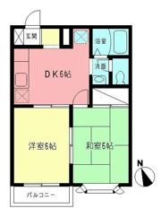 エギナβ21の間取り画像