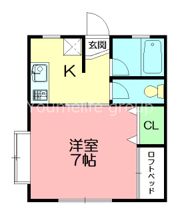 都ドルフの間取り画像