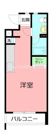 エーフラッツの間取り画像