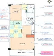 第3コーポ平野の間取り画像