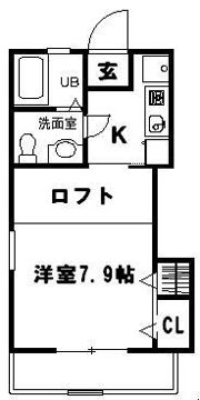 シルヴァンスクエアの間取り画像
