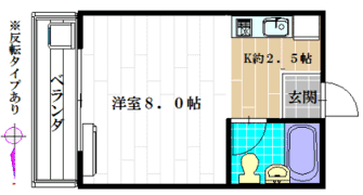 ベルメゾンIの間取り画像
