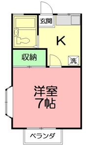 グリーンハイツBの間取り画像