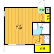 アーバンステージIの間取り画像