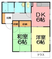 湘南ブライトCの間取り画像