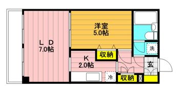 メゾンブロケード立川の間取り画像