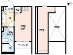 サランミトの間取り画像