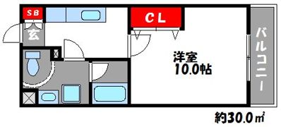 サニーコートの間取り画像