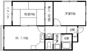 梅村ハイツの間取り画像