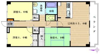 プランドール（志紀町南）の間取り画像