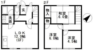 タウンハウス太平台の間取り画像