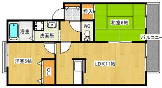 新栄プロパティー恩智III 旧パークハイツたつみの間取り画像