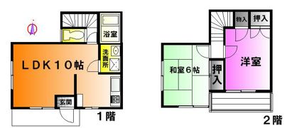 河内サンハイツの間取り画像