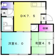 グリーンロッジの間取り画像