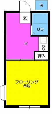 富士見台ハイツの間取り画像