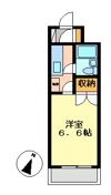 リバーコート成瀬の間取り画像