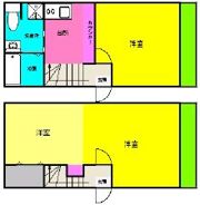 エバーブライト馬出の間取り画像