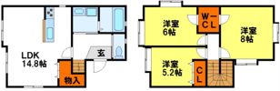 吉松ガーデンの間取り画像