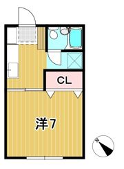 297ハイツの間取り画像