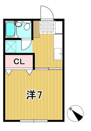 297ハイツの間取り画像