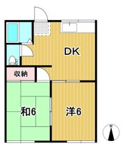 フラワーハイツAの間取り画像