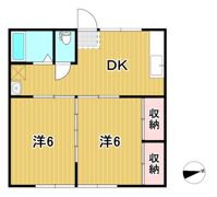アーバンハイツの間取り画像