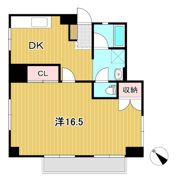 コーポラス明和の間取り画像