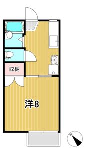 コーポ成瀬の間取り画像