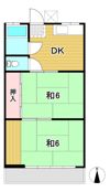 内山商店ビルの間取り画像