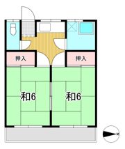 和田ハイツの間取り画像