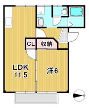 大みか祥栄マンションの間取り画像