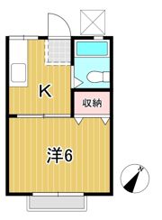 戸崎スチューデンツハウスBの間取り画像