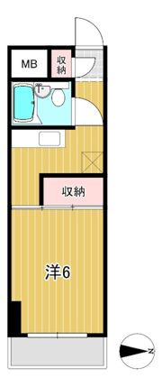 池の川ビルの間取り画像