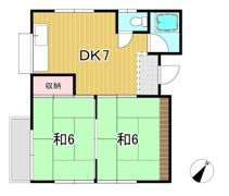 沢田コーポの間取り画像