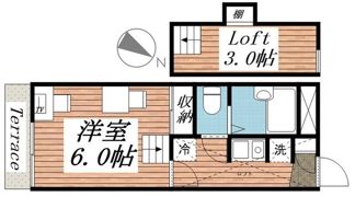 河原子レジデンスの間取り画像