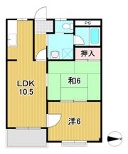 祥栄パルコBの間取り画像